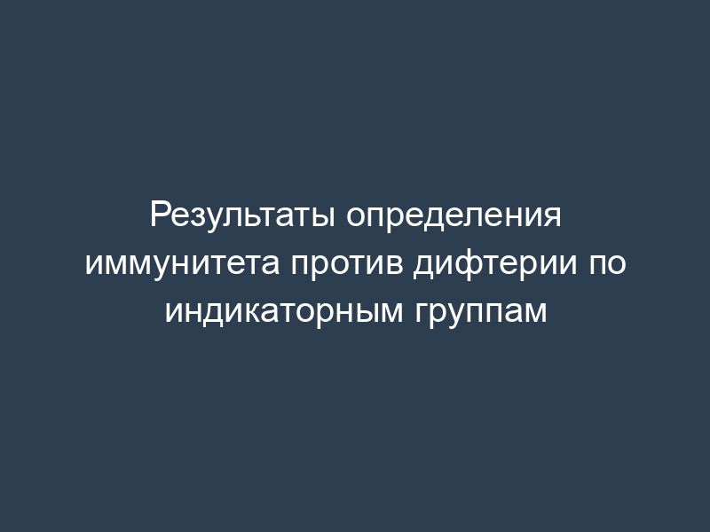 Результаты определения иммунитета против дифтерии по индикаторным группам