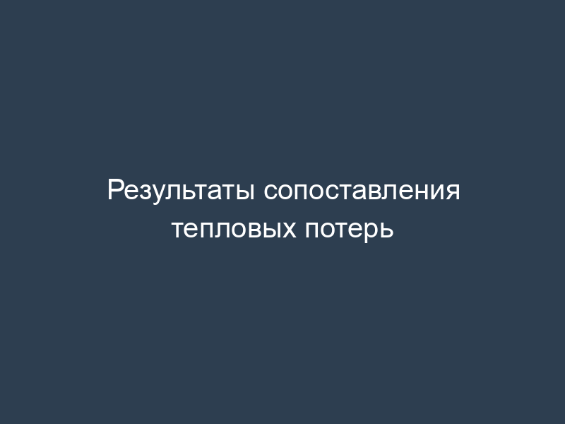 Результаты сопоставления тепловых потерь
