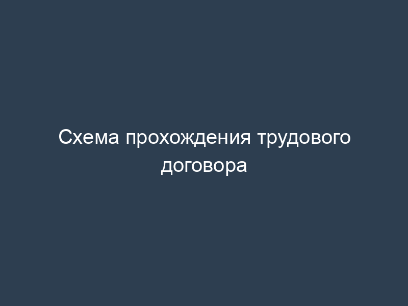 Схема прохождения трудового договора