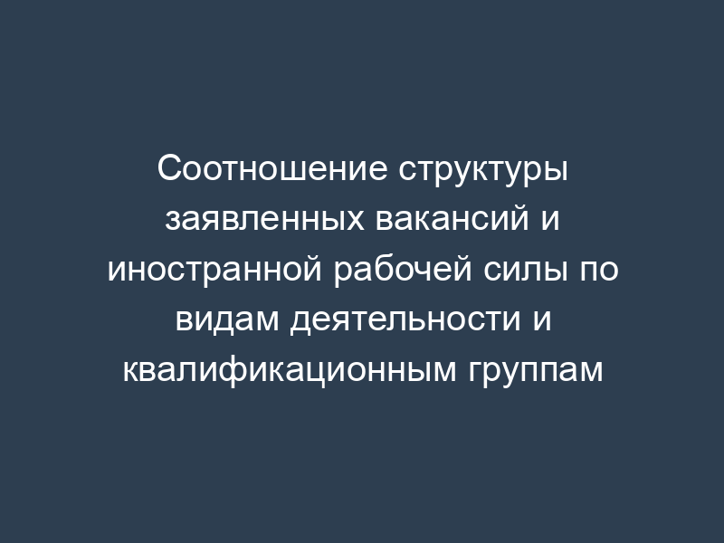 Соотношение структуры заявленных вакансий и иностранной рабочей силы по видам деятельности и квалификационным группам