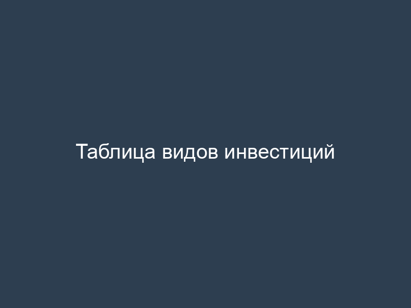Таблица видов инвестиций